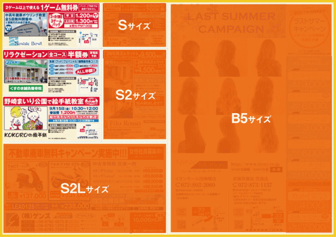 GO-GUY TICKET　原稿サイズ